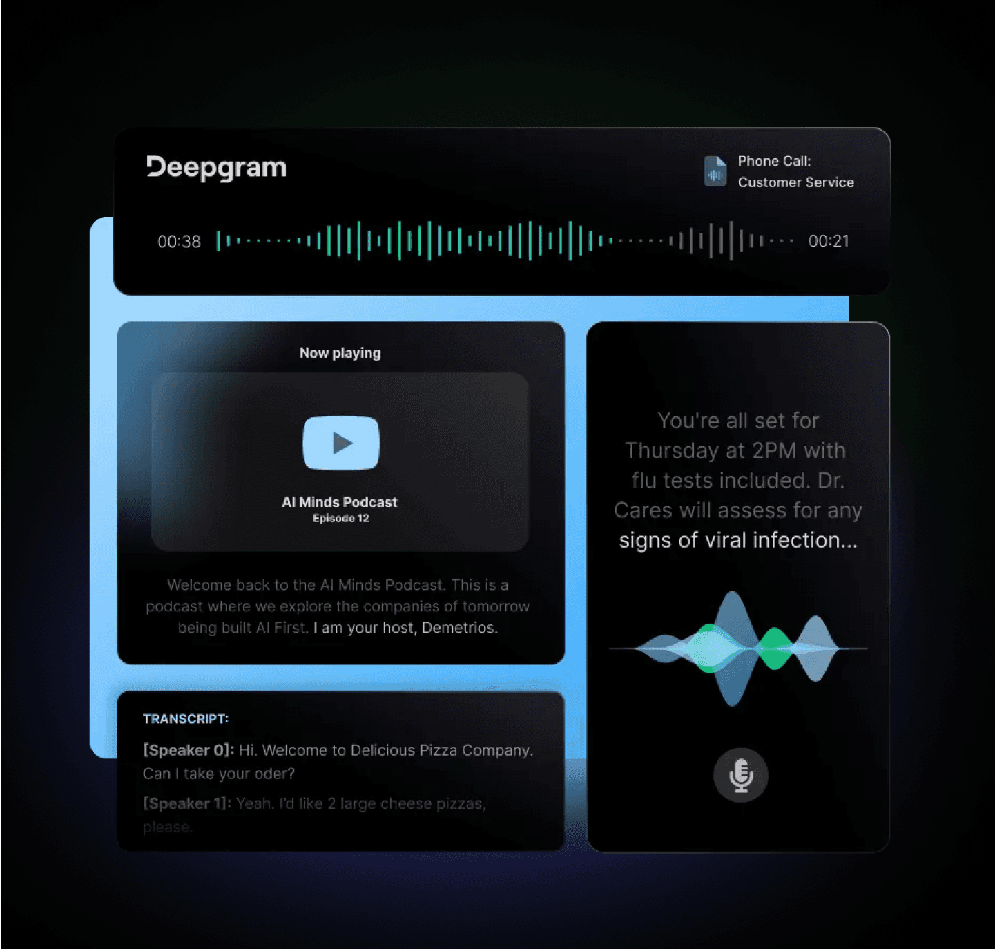Abstract visual for Freshworks case study