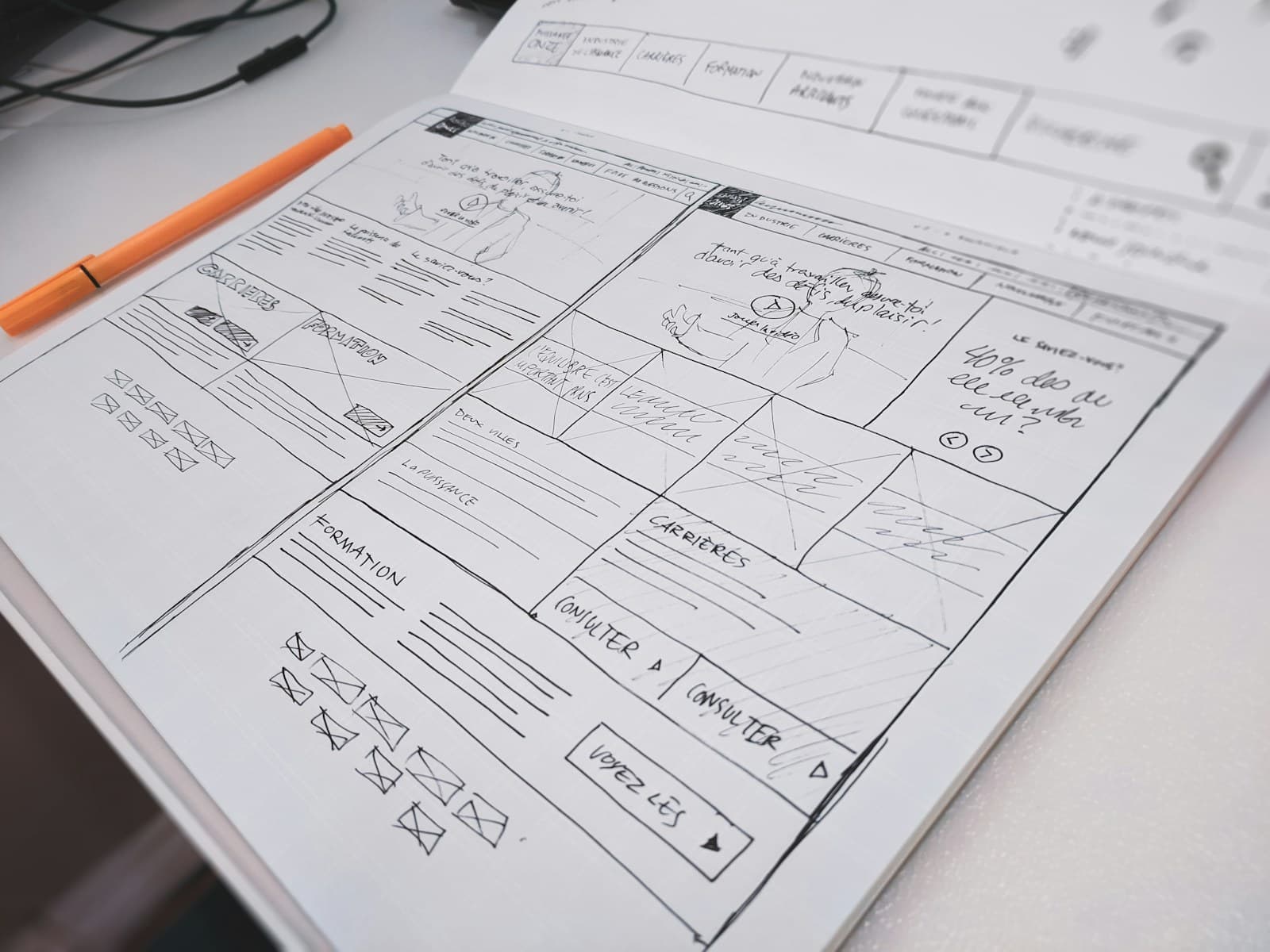 Planning a WordPress to headless CMS migration